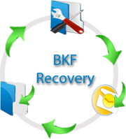 bkf tool